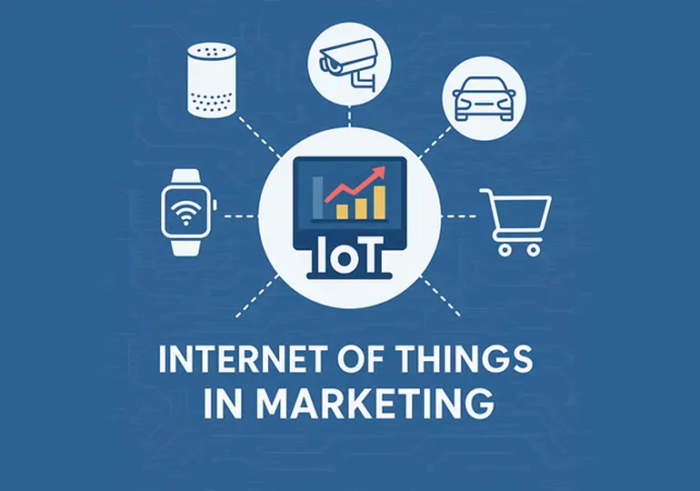 internet-of-things-iot-u-marketingu-6