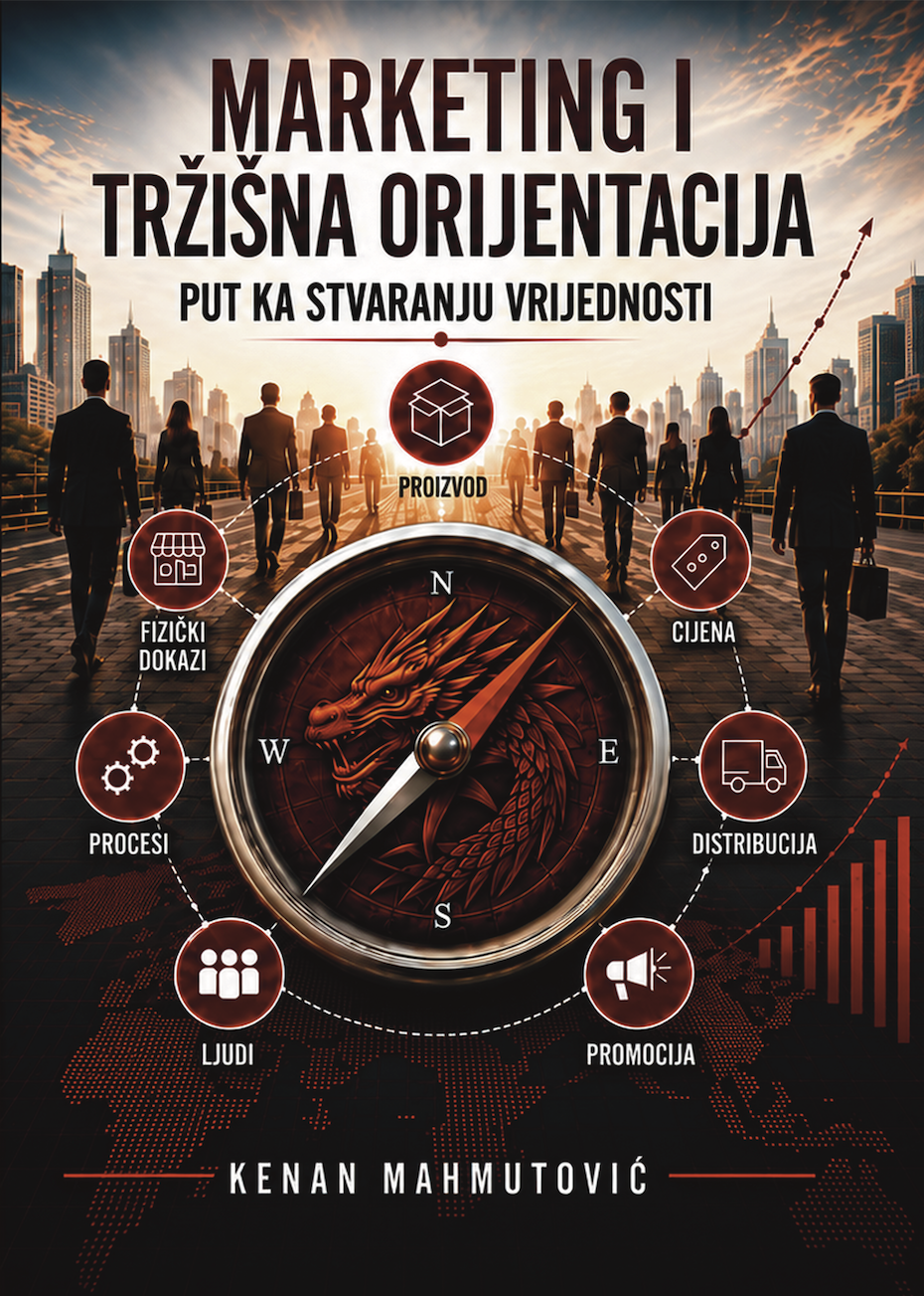 Korice knjige Marketing i tržišna orijentacija: put ka stvaranju vrijednosti