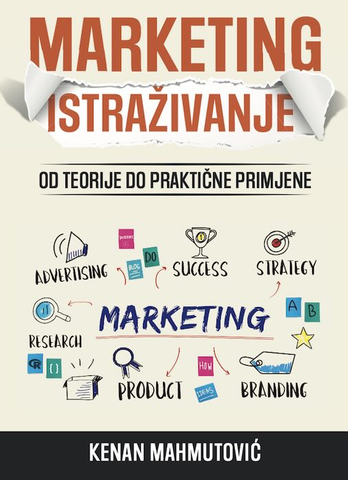 Korice knjige Marketing istraživanje: od teorije do praktične primjene